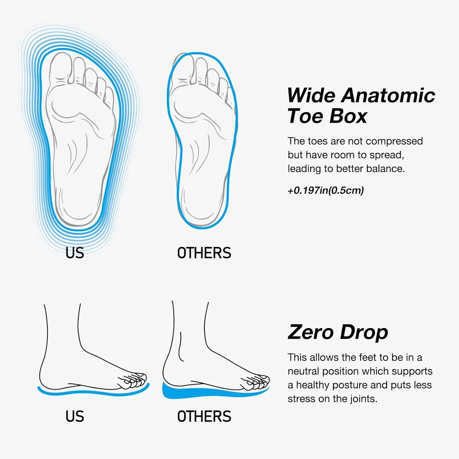 HIITAVE Beach Shoes Women Aqua Shoes Wide Toe Box Water Shoes